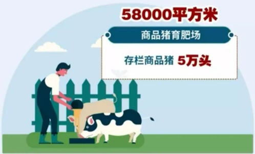 2020年新增投資110億元 宜興以水處理設備為引擎，大手筆推動農業高質量發展